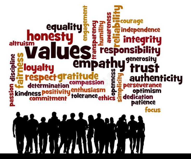 Moral Education Project